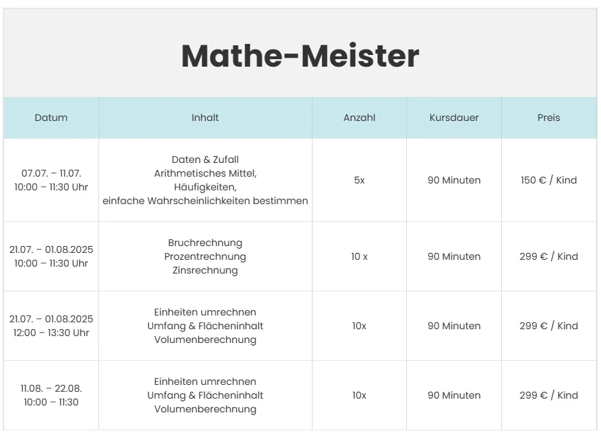 Mathe-Meister
