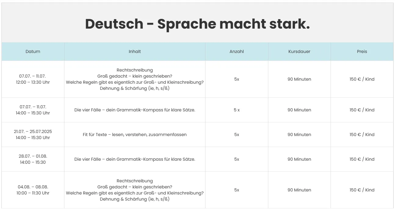Deutsch - Sprache macht stark.